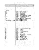 Preview for 30 page of Akai ACR-17W Service Manual