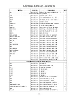 Preview for 33 page of Akai ACR-17W Service Manual