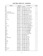 Preview for 34 page of Akai ACR-18H Service Manual