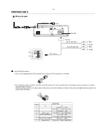 Preview for 7 page of Akai ACR-21MP Service Manual