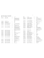 Preview for 29 page of Akai ACR-21MP Service Manual