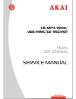 Preview for 1 page of Akai ACR-220MMU Service Manual