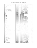 Preview for 26 page of Akai ACR-26MPU Service Manual