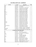 Preview for 28 page of Akai ACR-26MPU Service Manual