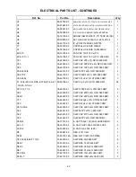 Preview for 29 page of Akai ACR-26MPU Service Manual