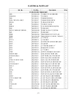 Preview for 25 page of Akai ACR-47MP Service Manual