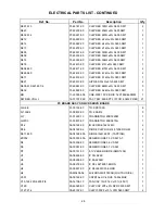 Preview for 28 page of Akai ACR-47MP Service Manual