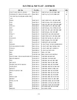 Preview for 29 page of Akai ACR-47MP Service Manual