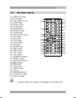 Предварительный просмотр 9 страницы Akai ACVDS702 User Manual