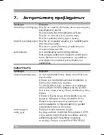 Предварительный просмотр 19 страницы Akai ACVDS736T User Manual