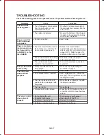 Preview for 17 page of Akai ACVDS940UCX Operation Manual