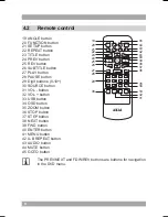 Preview for 8 page of Akai ACVDS950 User Manual