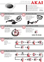 Preview for 1 page of Akai ACW20 Quick Start Manual