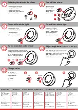 Preview for 2 page of Akai ACW20 Quick Start Manual