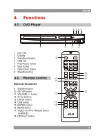 Preview for 9 page of Akai AD 70H User Manual