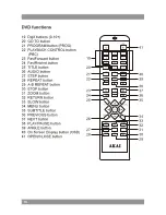 Preview for 10 page of Akai AD 70H User Manual