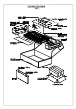 Предварительный просмотр 9 страницы Akai AD20G Service Manual