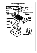 Preview for 6 page of Akai AD2AAKA11 Service Manual