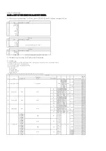 Предварительный просмотр 29 страницы Akai ADA2 Service Manual