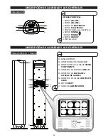 Preview for 40 page of Akai ADI-18K User Manual