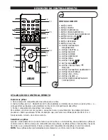 Предварительный просмотр 58 страницы Akai ADI-18K User Manual