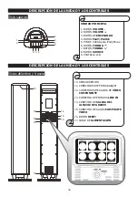 Предварительный просмотр 40 страницы Akai ADI-19K User Manual