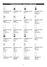 Предварительный просмотр 46 страницы Akai ADI-19K User Manual