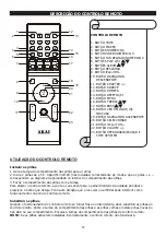 Предварительный просмотр 58 страницы Akai ADI-19K User Manual