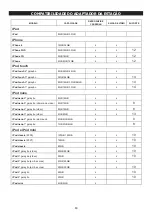 Предварительный просмотр 64 страницы Akai ADI-19K User Manual