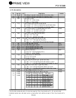 Preview for 33 page of Akai ADP-841 Service Manual