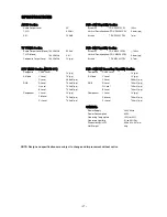 Preview for 2 page of Akai ADR-5800DI Service Manual