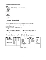 Preview for 11 page of Akai ADR-5800DI Service Manual