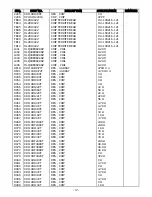 Preview for 17 page of Akai ADR-5800DI Service Manual