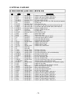 Preview for 34 page of Akai ADR-5800DI Service Manual