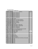 Preview for 37 page of Akai ADV-73DR Service Manual