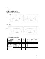 Preview for 43 page of Akai ADV-73DR Service Manual