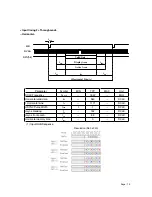 Preview for 45 page of Akai ADV-73DR Service Manual