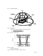 Preview for 50 page of Akai ADV-73DR Service Manual