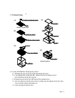 Preview for 54 page of Akai ADV-73DR Service Manual