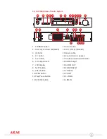 Preview for 12 page of Akai AHC 1500 User Manual