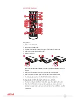 Preview for 18 page of Akai AHC 1500 User Manual