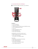 Preview for 22 page of Akai AHC 1500 User Manual