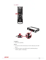 Preview for 26 page of Akai AHC 1500 User Manual