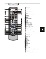 Предварительный просмотр 8 страницы Akai AHC1000 Operator'S Manual