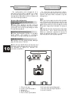 Предварительный просмотр 11 страницы Akai AHC1000 Operator'S Manual