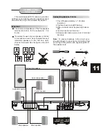 Предварительный просмотр 12 страницы Akai AHC1000 Operator'S Manual