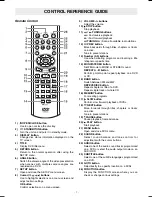 Preview for 7 page of Akai AHC1200 Operator'S Manual