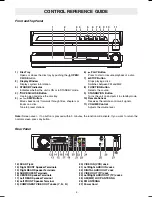 Предварительный просмотр 8 страницы Akai AHC1200 Operator'S Manual