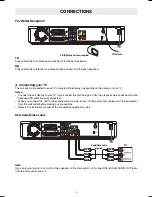 Preview for 9 page of Akai AHC1200 Operator'S Manual