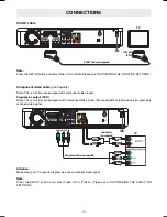 Preview for 10 page of Akai AHC1200 Operator'S Manual